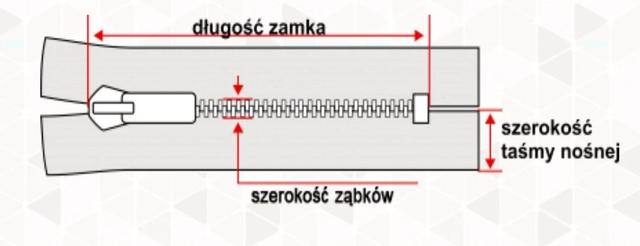 Zamki błyskawiczne mix kolor 556szt